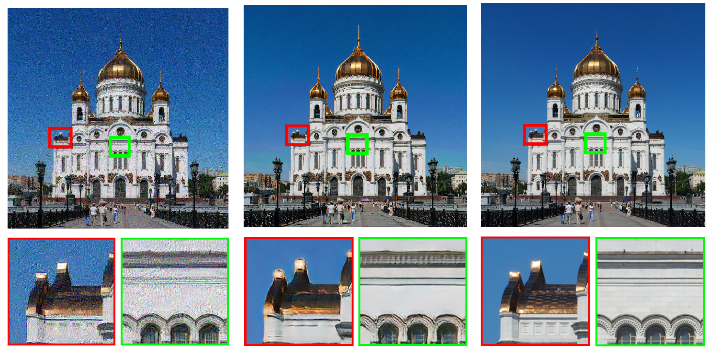 Unsupervised single image super resolution network usisresnet for